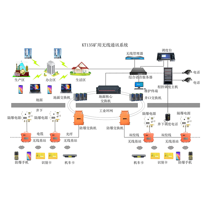 V4Goͨϵy(tng)