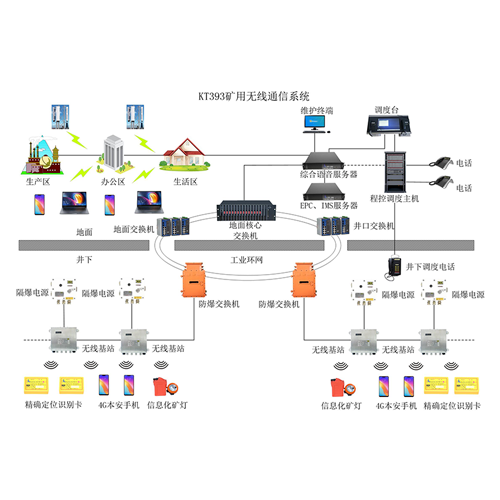 bKT393V4Goͨϵyx